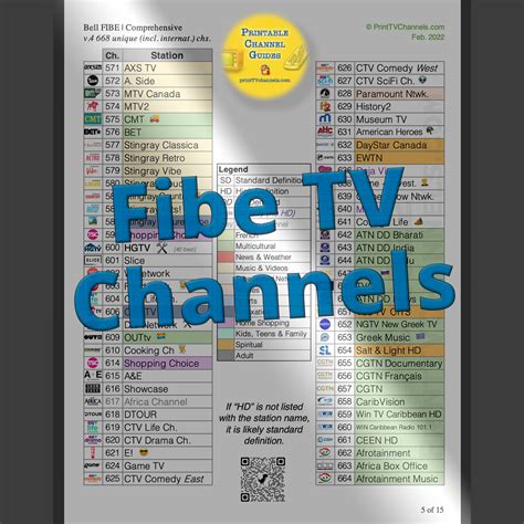 CHANNEL LISTING FIBE TV 